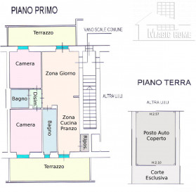 Mieszkanie Sprzedaż Grosseto, Toskania, Włochy